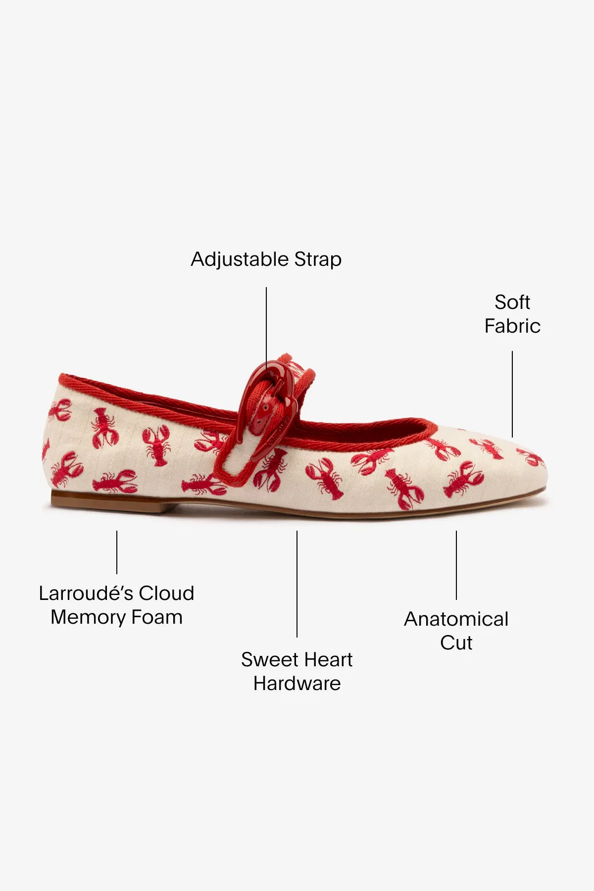 Timeless Appeal Verona Ballet Flat In White Striped Fabric and Lobster Embroidery