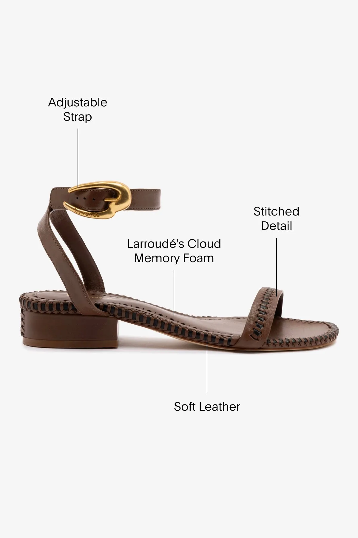 Trend Walk Verona Flat Sandal In Burnt Umber Leather