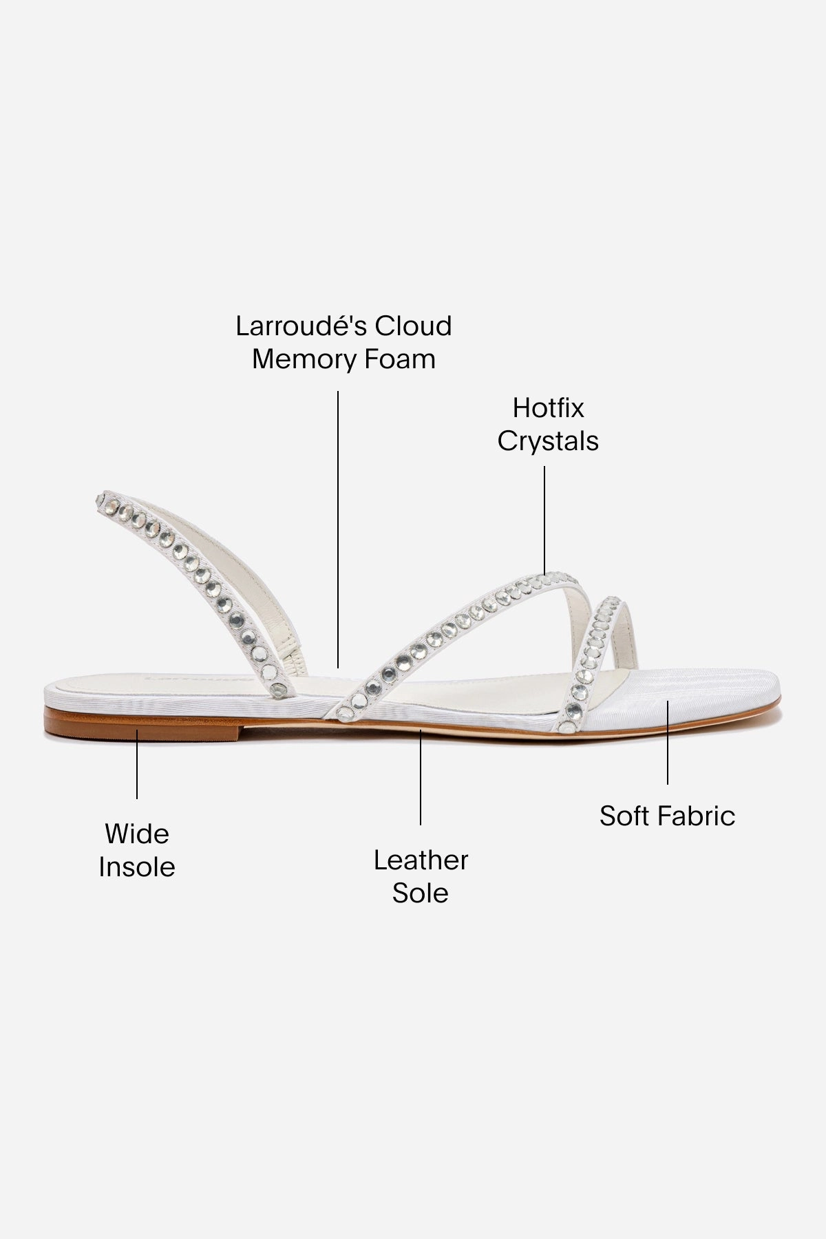 Trendy Sole Vicky Flat Sandal In White Fabric and Crystals