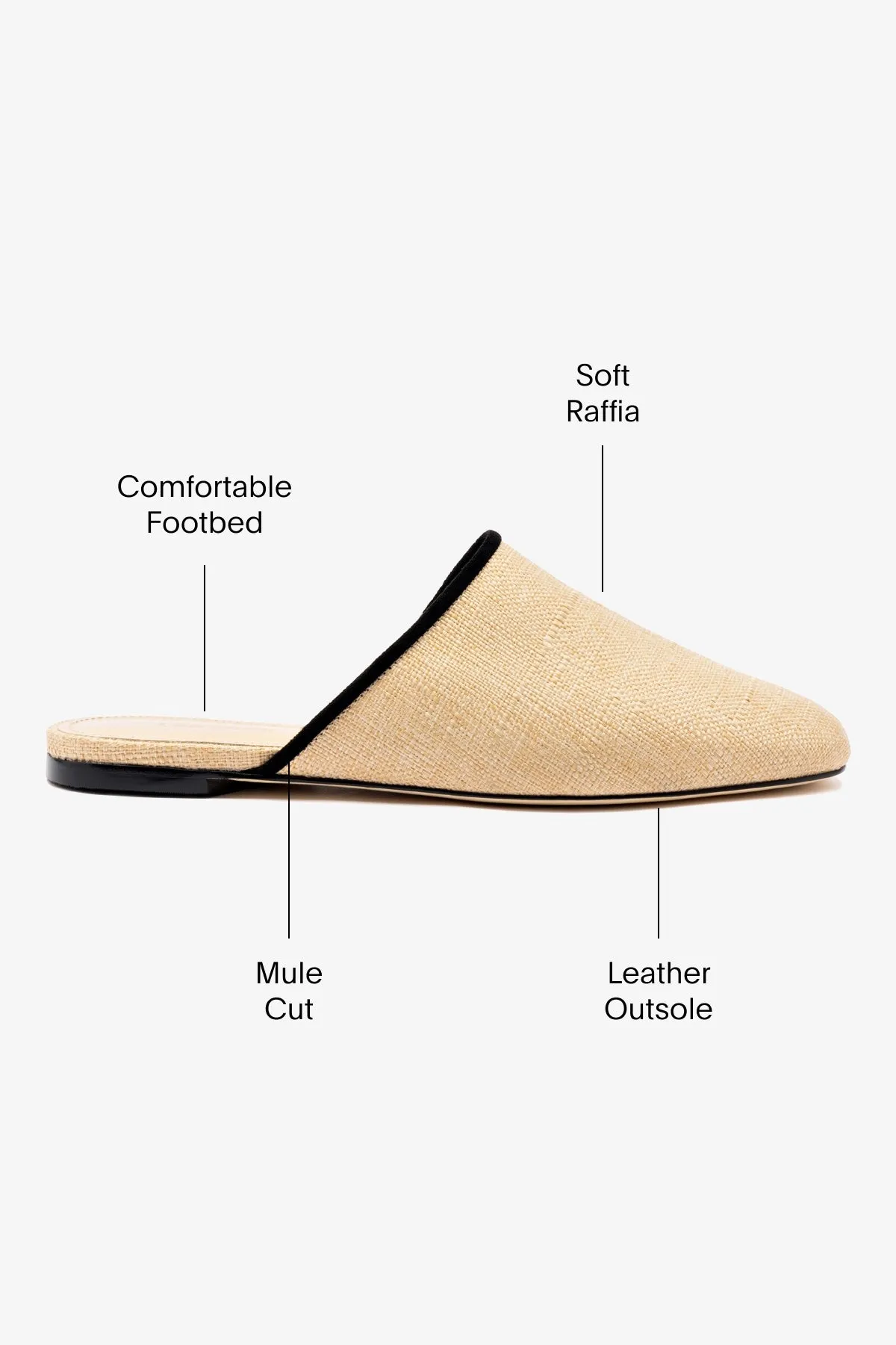 Venice Flat Mule In Beige Raffia and Black Trimming High Quality