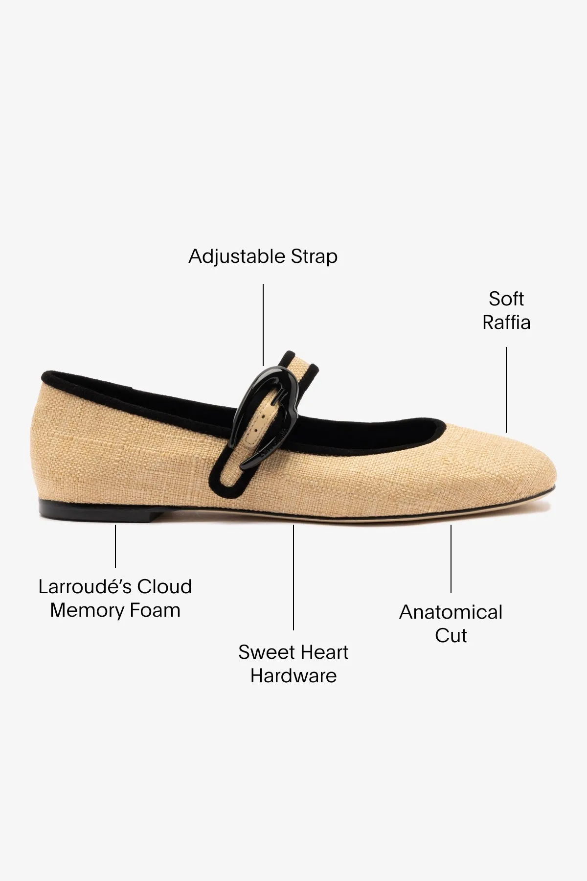 Verona Ballet Flat In Beige Raffia and Black Trimming High Comfort