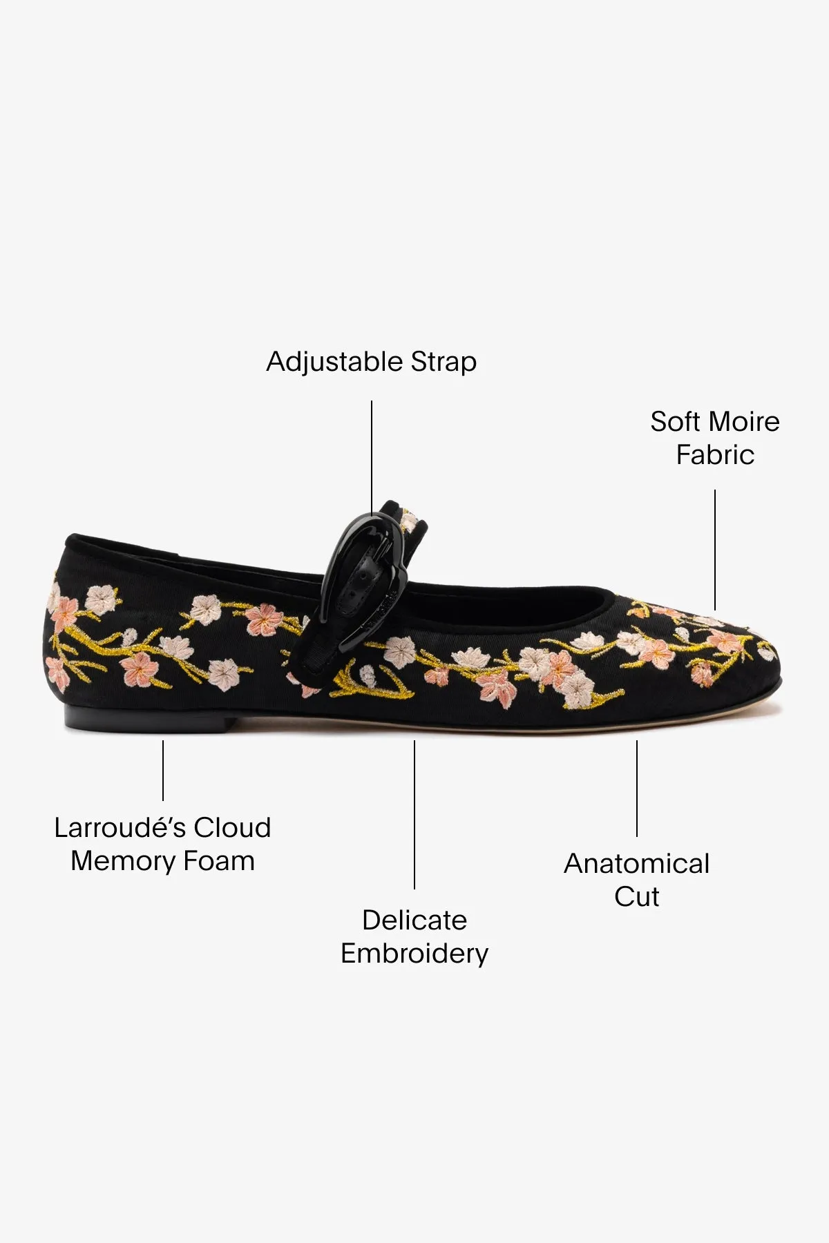Verona Ballet Flat In Black Sakura Printed Fabric Trendy Fit