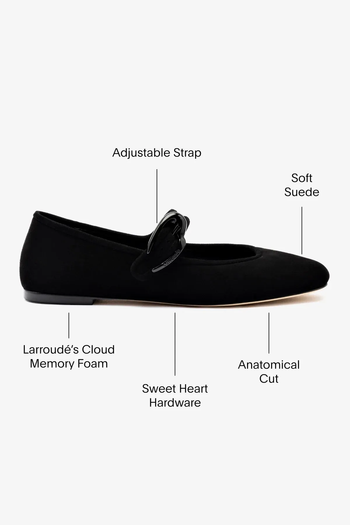 Verona Ballet Flat In Black Suede Slip-On Convenience