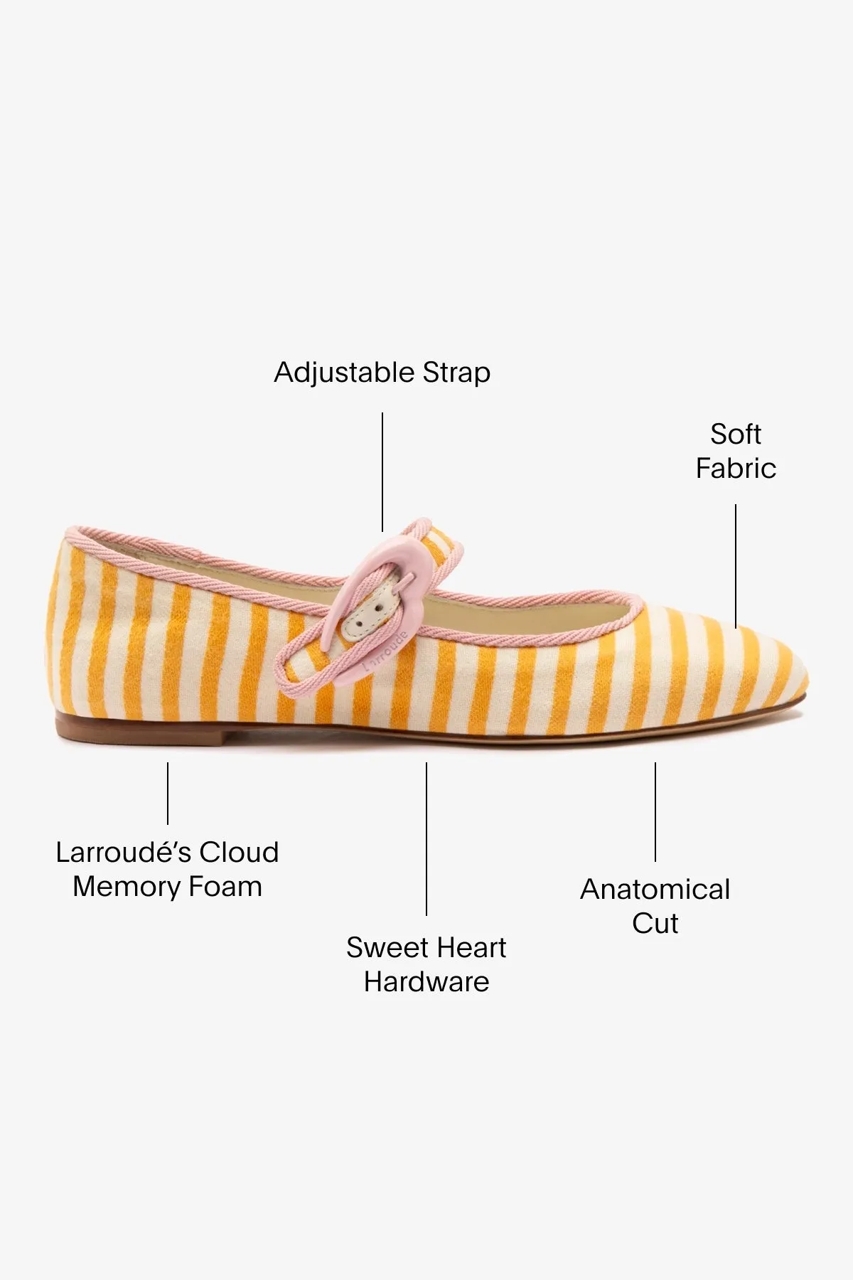 Verona Ballet Flat In Marigold and Natural Striped Fabric and Tulip Trimming Soft cushion