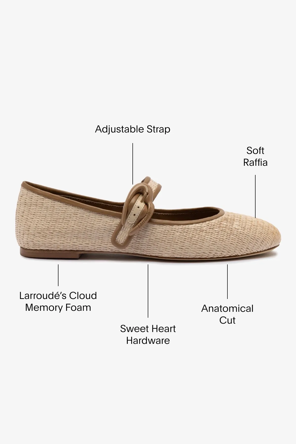 Verona Ballet Flat In Natural Raffia and Hazelnut Trimming Modern Classic