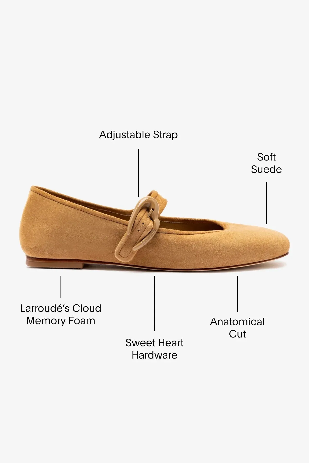 Verona Ballet Flat In Peanut Suede Workday Approved