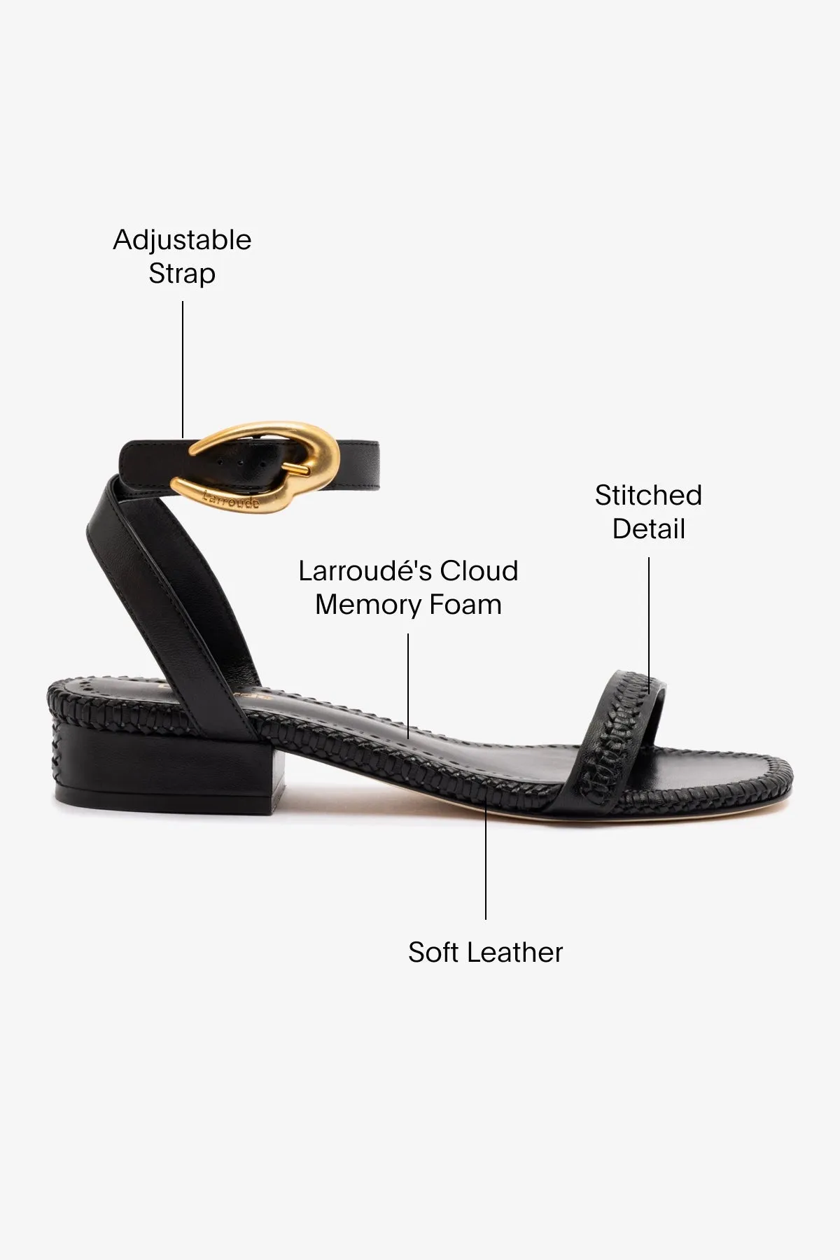 Verona Flat Sandal In Black Leather Durable Craftsmanship