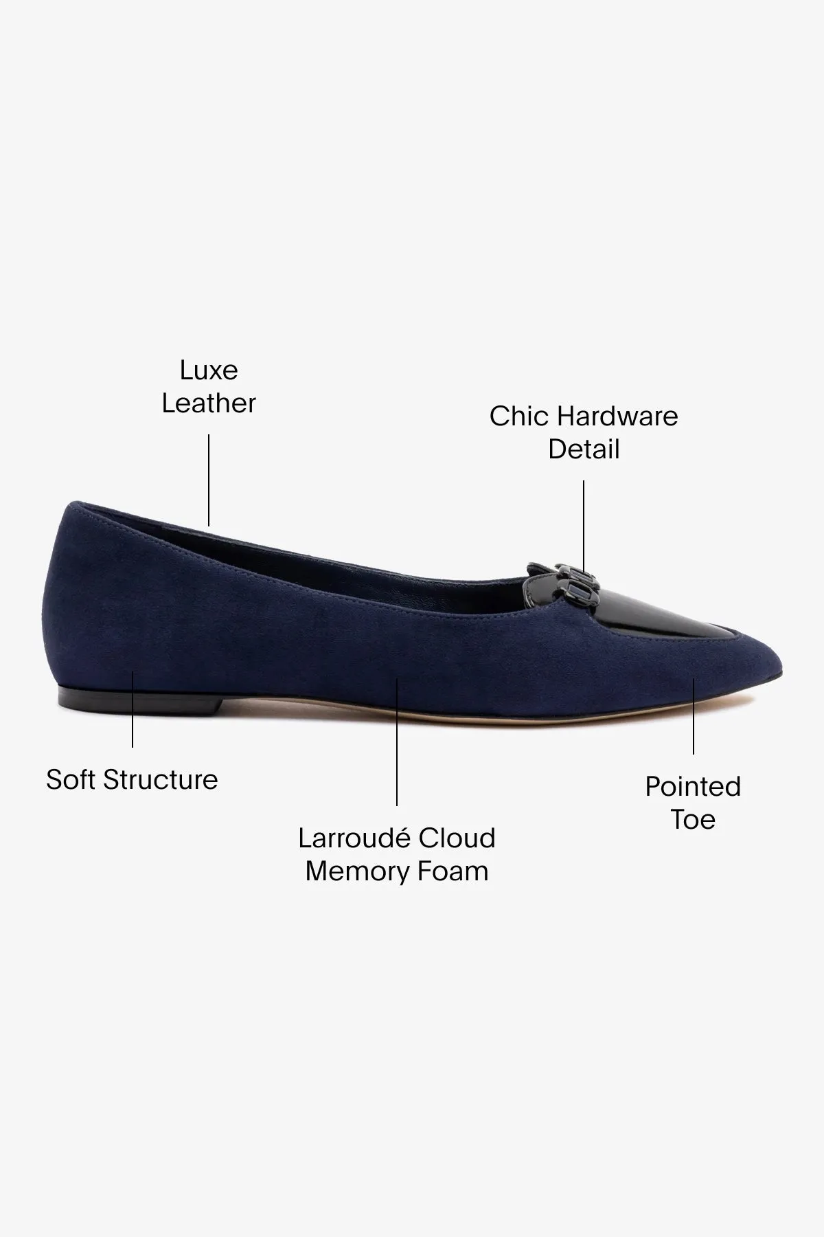Versatile Look Audrey Flat In Navy Suede