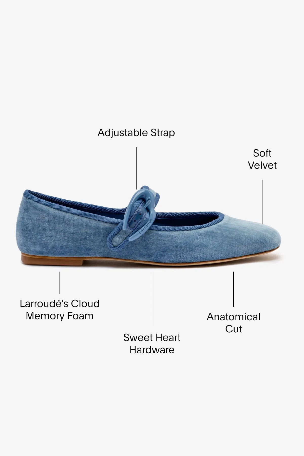 Walk Easy Verona Ballet Flat In French Blue Velvet