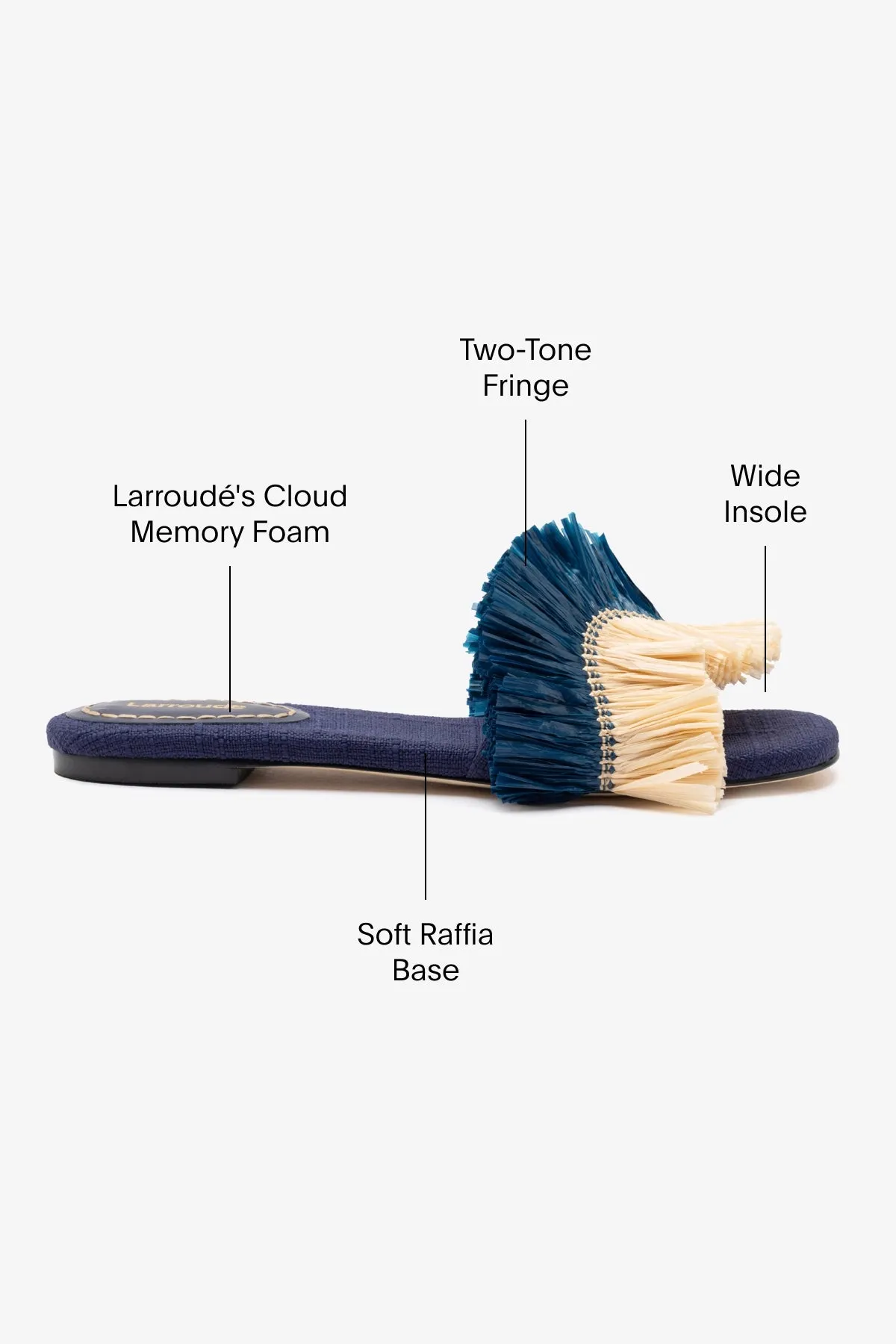 Walking Essential Ivy Fringe Flat In Navy Raffia