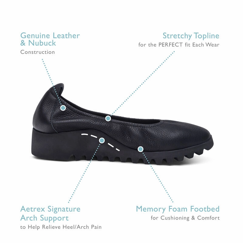 WOMEN'S BRIANNA Fashionable Shoes